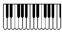 com click on this picture.! CD E F GAB C D E F GAB C Y. Did you play a d minor piano chord? yes no.! 2. Name 2 instruments that you hear when you listen to I Walk in Beauty.