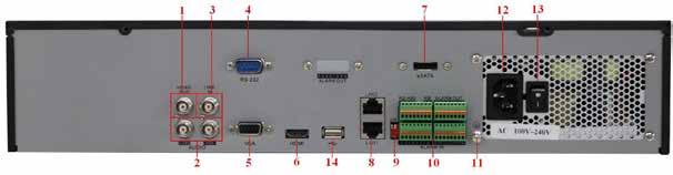Rear Panel 1. VIDEO OUT 2. CVBS AUDIO OUT, VGA AUDIO OUT 3. LINE IN 4. RS-232 Serial Interface 5. VGA Interface 6. HDMI Interface 7. esata Interface 8.