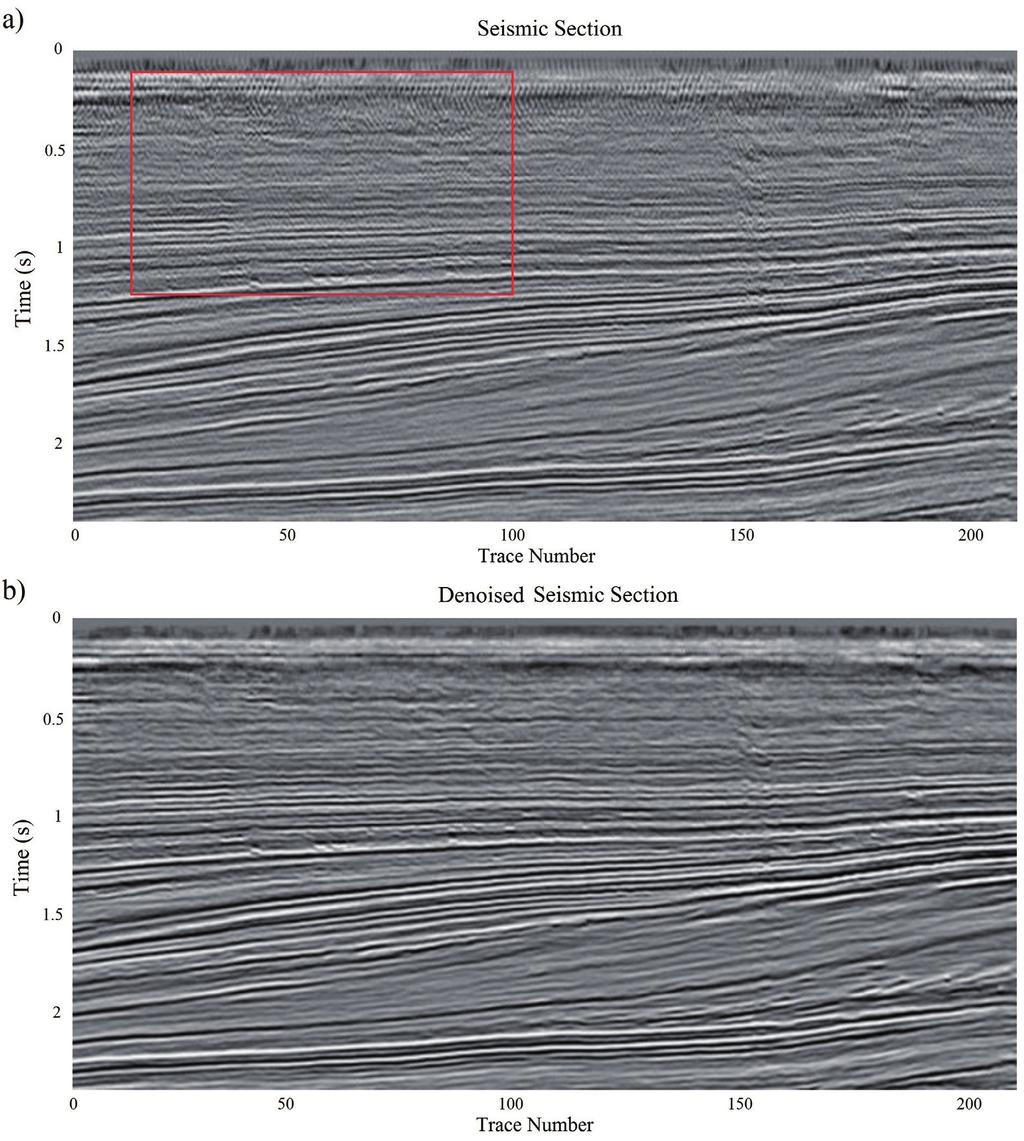 Seismic data random noise attenuation using DBM filtering Boll. Geof. Teor. Appl.