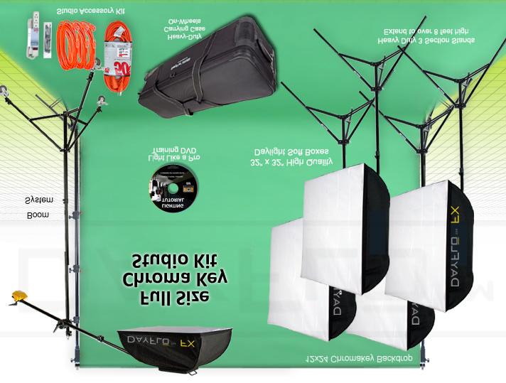 Chromakey Studio Lighting Kit Includes: 5: DayFlo-FX 3204 4-Bulb Fixtures 4: 32 x 32 Softbox Heads 1: DayFlo-FX Slim-Line 24 x 24 Softbox Kit 1: 12 x 24 Chromakey Muslin Backdrop 1: 12 x 24 Backdrop