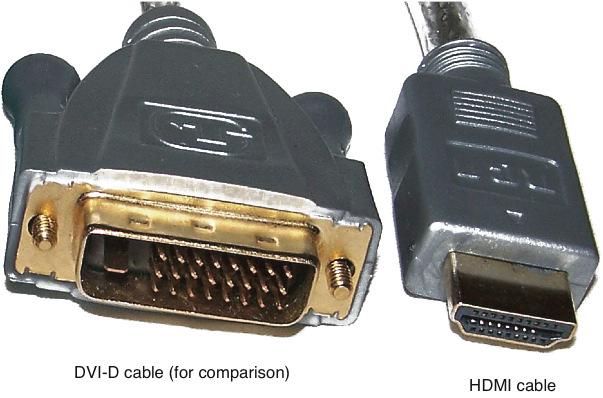 Video Connector Types VGA: 15-pin female port connector 15-pin cable male ends DVI: DVI-I analog and digital DVI-D digital-only HDMI (High-Definition