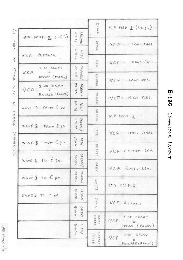 Fig. 4: This table shows how I wired the 25 pin connectors.