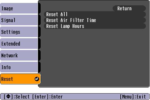 List of Functions 41 Reset Menu Sub Menu Function Reset All You can reset all items in the configuration menus to their default settings.