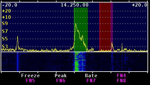Noise Blanker U Cursor on Upper Sideband Signal at 14.250 khz VFO A has a green cursor and VFO B has a magenta cursor unless split mode is activated at the K3.