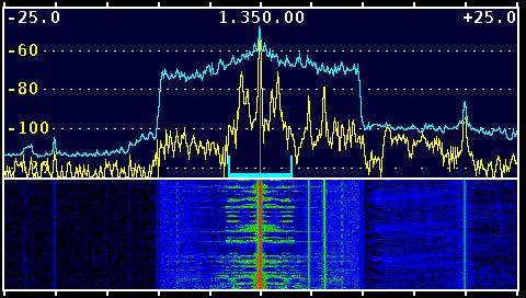 Spurious signals generated in the transceiver are sometimes visible as well.
