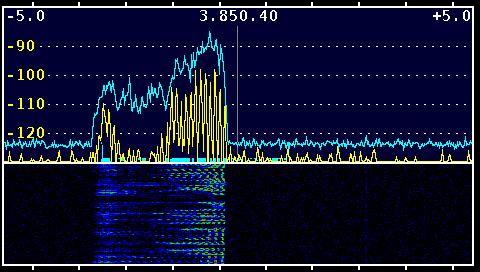 These are created by high-order harmonics of the VFO, BFO and other signal sources in the transceiver. Normally you won't hear them in the receiver unless one falls within the I.F. passband, but they are easy to see on the panadapter display because of its much wider bandwidth.