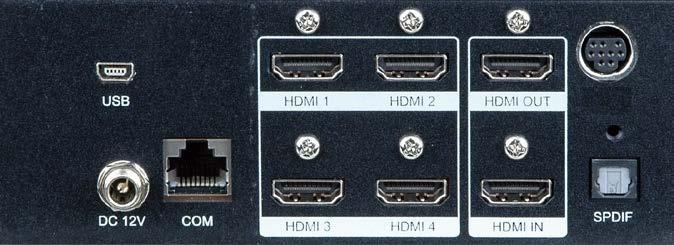 Rear Panel Connectors Figure 3.