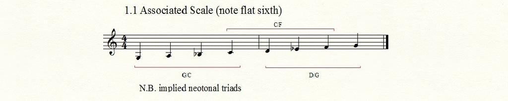 a triad taken from higher up the harmonic series.