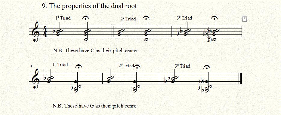 Again I present this in C/G for comparison with the C common triad: In principle, any of the notes