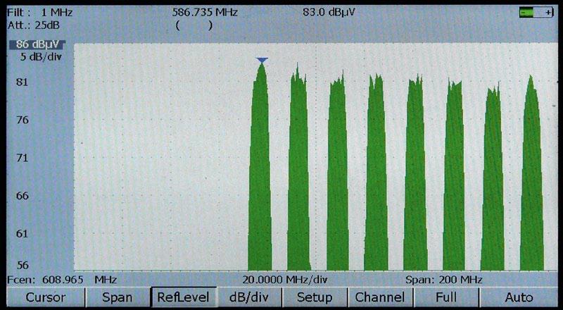 1 2 3 4 1. 8 QAM chanels generated by one BluBox module 2. 16 QAM channels generated by two BluBox modules 3. Excellent output signal quality 4.