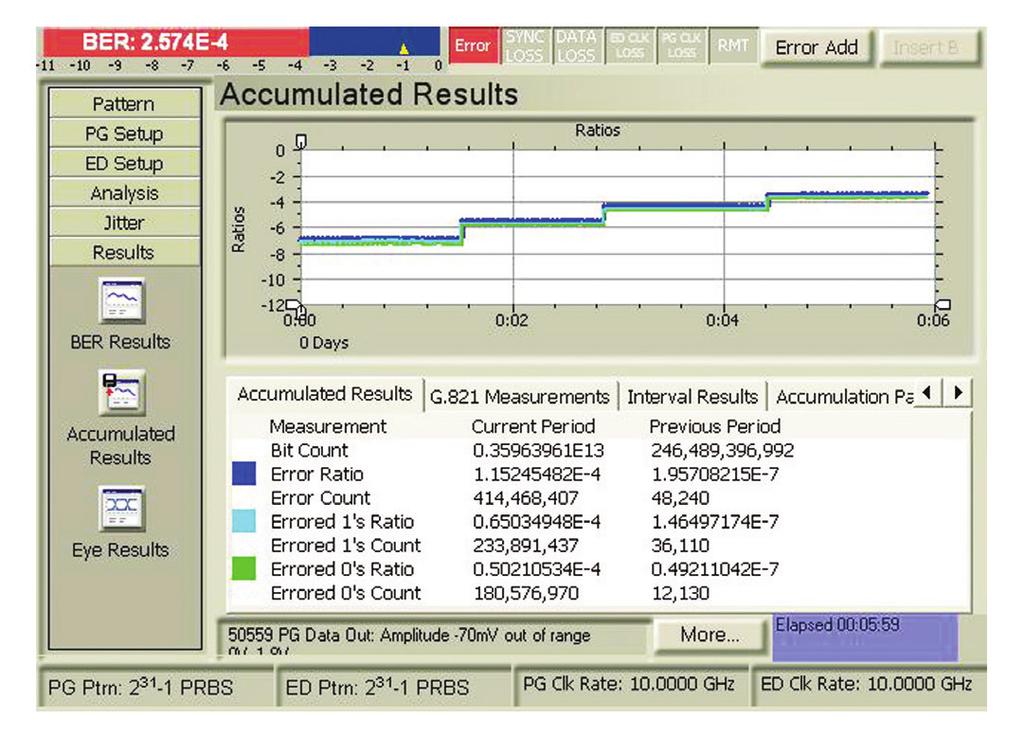 10 Keysight M9037A PXIe Embedded Controller - Data Sheet Figure 15.