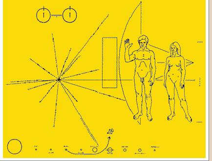 Codes In 1972 NASA sent into deep space an interstellar probe called Pioneer 10. It bore a golden plaque.