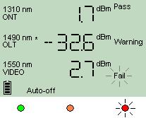 Testing in Pass/Fail Mode or in Normal Mode Pass/Fail mode: status is indicated directly (screen and LEDs).