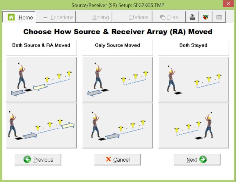 The following six (6) cases are then displayed based on the relative move of source and receivers during the survey, from which you can choose the closest case to the input data.