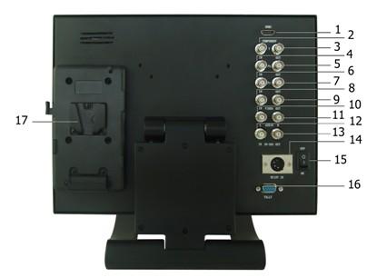 2.Rear panel view Rear panel instruction 1 HDMI HD signal input 2 4 6 Component Ypbpr input 3 5 7 Component Ypbpr output 8 Composite video input 9 Composite video output 10 11