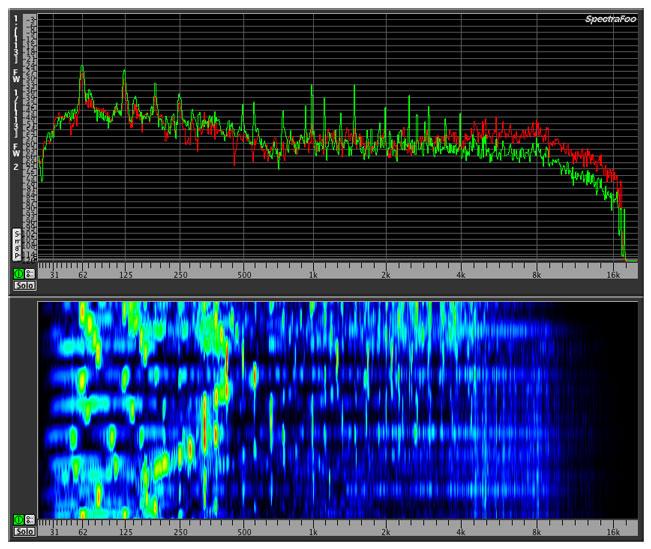 Instruments Figure 3.38: Using the Spectragram and Spectragraph together It is very easy to get the frequency ranges and scales synchronized using Link Groups.