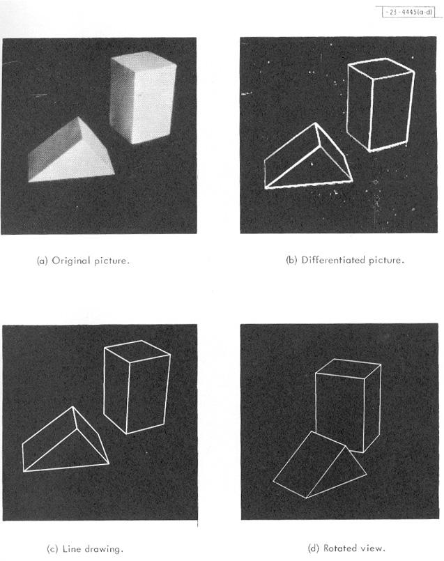 Visual data in 1963 L. G. Roberts, Machine Perception of Three Di