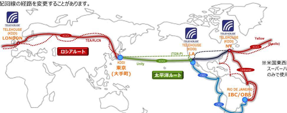 INTERNATIONAL LINES Pacific route(x2) and Russia route(x2) = 4 routes