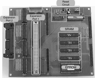 The Digital Expansion Board In figure 2 we can see a detailed view of the digital expansion board with the main features marked: The EPROM allows the implementation of standalone DSP applications;