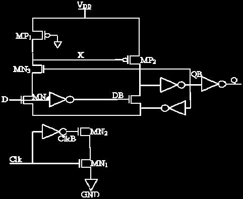 This leads to larger switching power. When D = 0, node X remains at 1 driving Q to 0. B. SDER FLIP-FLOP The input data (D) and its inverted output DB applied to MN 1, MN 3 respectively.