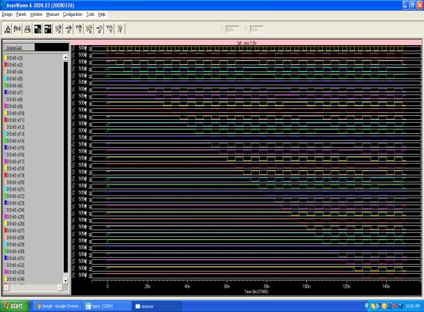 16: Simulation Results of Proposed Shift Register Table. I.