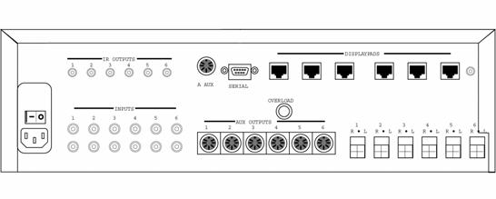 3 rd Party Product Support The VideoPad-AV supports the following products:- AV Amplifier DVD Player STB Other Denon (eg: AVR3802) Denon (eg: DVD-2900) Sky ilight lighting Harman Kardon (eg: AVR5500)