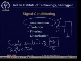 So what do we do in signal conditioning oops yeah!