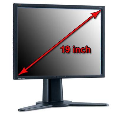 Viewable Area Screen sizes are normally measured in inches from one corner to the corner diagonally across from it.
