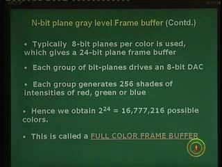 (Refer Slide Time: 13:56) I will give an illustration of the entire figure somehow because we talked about 1-bit plane and then of course N equal to 8 and then three color guns with each bit plane