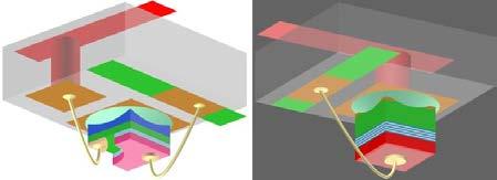 Fig. 6. 3D structure view of the Micro-LED pixel by (a) wire bonding and (b) flip chip bonding. (a) (b) Fig.7.