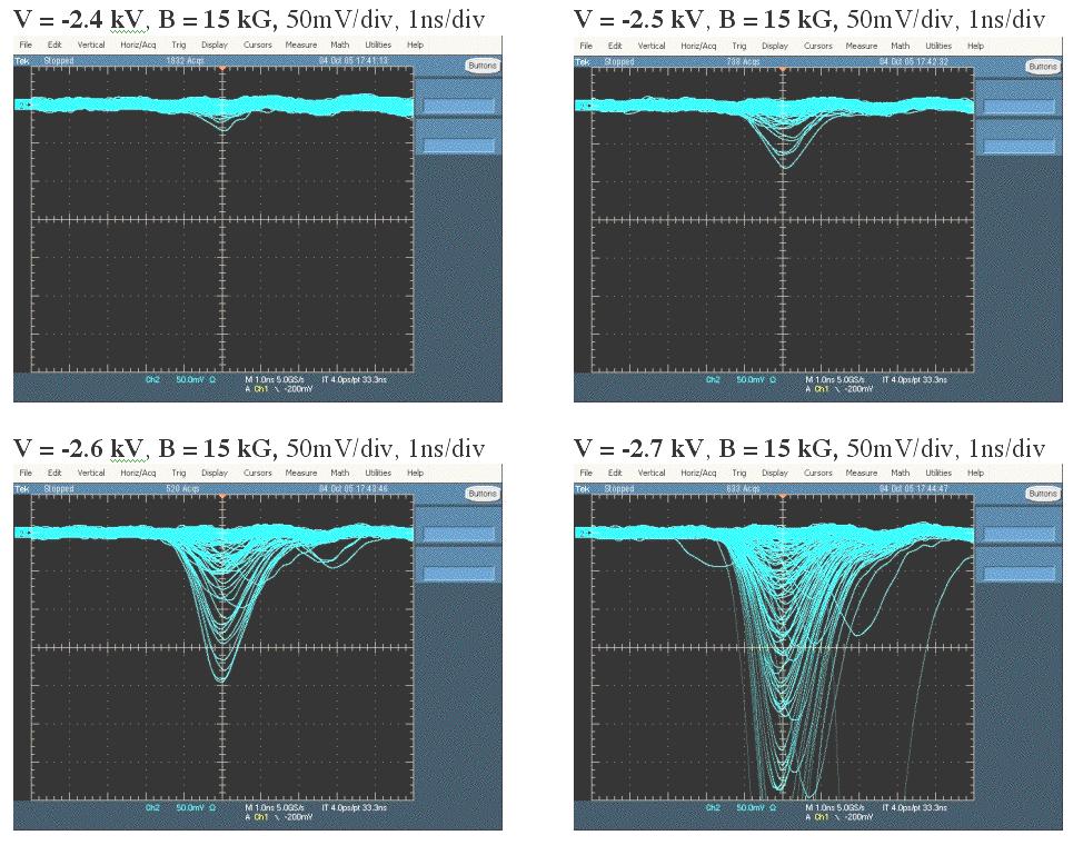 Sensitivity to MCP voltage at B = 15kG Ortec VT-120A amp, -2.