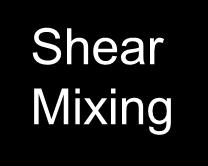 Mixing Shear Mixing