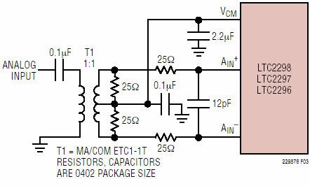 Figure 2. Analog Front End Circuit For 1MHz < A IN < 70MHz (1 of 2) Figure 3.