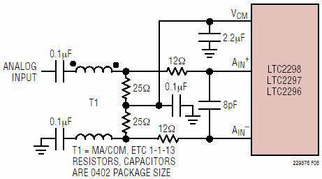 Analog Front End Circuit For 300MHz < A IN < 500MHz Note that relative aperture measurements require removal of these networks, or the