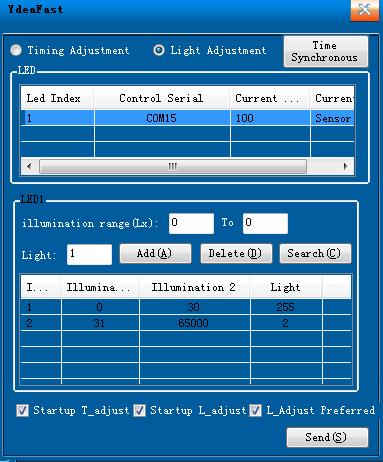 (Picture 6 brightness priority) After ticking brightness priority, the timing adjustment and light sensation adjustment are available at the same time, but give priority to light sensation adjustment