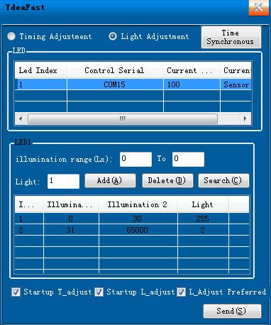 2.2 Use Software to configure the light sensation parameters open YdeaFast(v2.0.