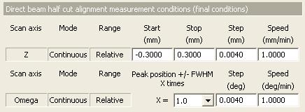 1.2 Customizing scan conditions and slit conditions Start (mm) Stop (mm) Step (mm) Speed (mm/min) Enter the relative distance of the start position of the final Z scan from the direct-beam-half-cut