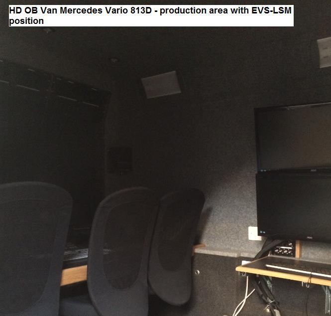 HD OB Van Mercedes Vario