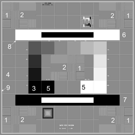 cross-hatch 9 pattern appearance No effect of spatial distortion (Y) Fig. 3: (a) SMPTE test pattern used for the study.