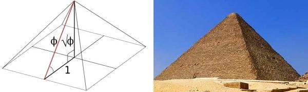 works mankind has ever produced Plato s study into the golden ratio was used in the designs of the Parthenon shown in (fig 7) the Egyptians pyramid (fig 1) displayed it in the planning and