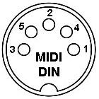 6.6 LTC/POP IN XLR Pin Signal Notes 1 shield 2 LTC/POP IN+ 3 LTC/POP IN- 6.7 MIDI in pinout credit: http://www.interfacebus.com/pc_midi_pinout.html MIDI Pin Out Pin No.