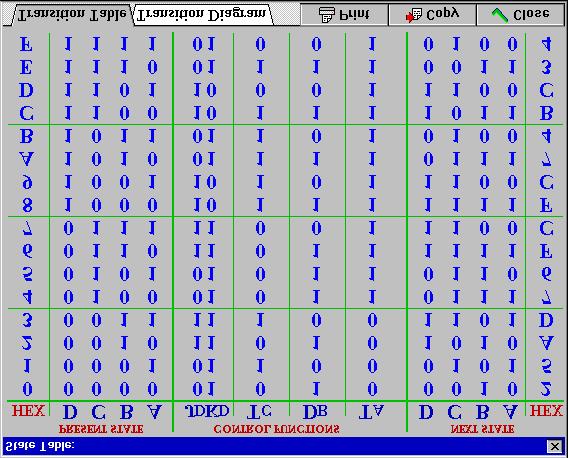 To achieve this the top menu toolbar offers logic gate types for selection, that can be placed in the circuit at any desired user location.