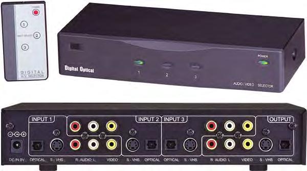 Control FIBRE-OPTIC TOSLINK S-VHS OR COMPOSITE [RCA] SELECT BETWEEN THREE SOURCES Now with the added convenience of a remote