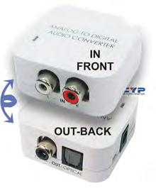 bit PCM (Digital) Input is Toslink Optical or RCA PCM connections. Compatible with DCT4 and LPCM Stereo CD players.