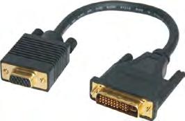 Length CL8101 2M CL8102 CL8103 5M CL8105 DISPLAY PORT ADAPTOR Display Port to DVI