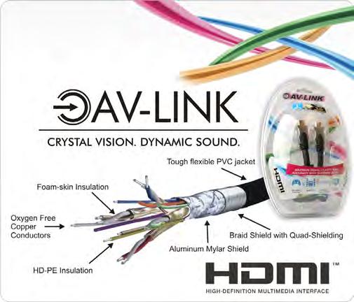 Double blister packaging for a very attractive product. LOW-NOISE LOW-LOSS DIGITAL INTERCONNECT & ETHERNET Premium grade Hi-End AVLink Low-Loss Cables Fully ATC Tested to V1.