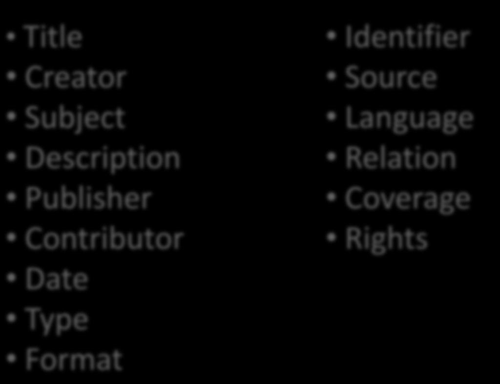 15 core elements Can be used to describe anything Title Creator Subject Description Publisher Contributor Date