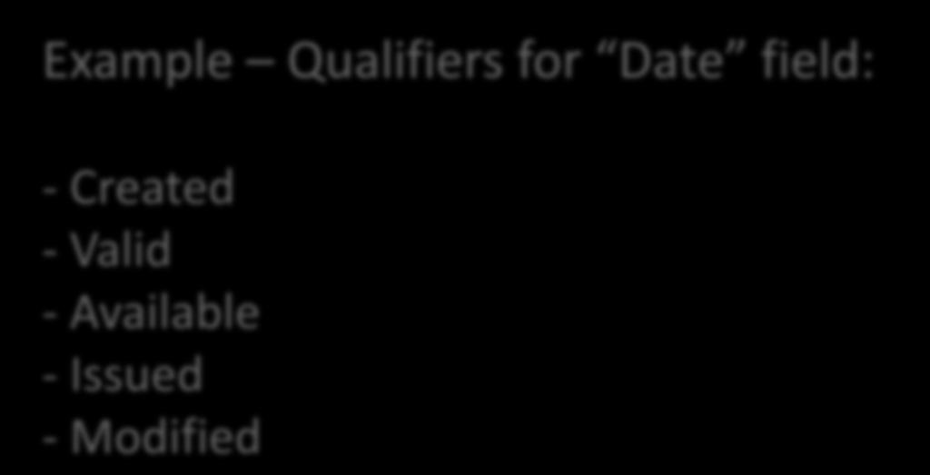 Qualifiers to refine or give more specificity to fields Example Qualifiers for Date field: -
