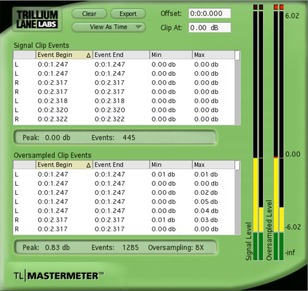 chapter 8 TL MasterMeter (TDM and RTAS) Introduction TL MasterMeter is a TDM and RTAS oversampling meter plug-in that
