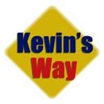 Kevin s Way Programa de Inglés Multimedial Clase 06: Many questions Muchas dudas GRAMMAR BOX PAST SIMPLE AFFIRMATIVE NEGATIVE QUESTIONS I I I You worked You work You stopped